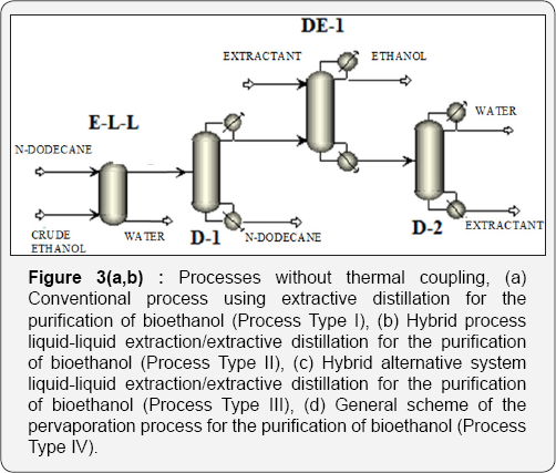 Click here to view Large Figure 3