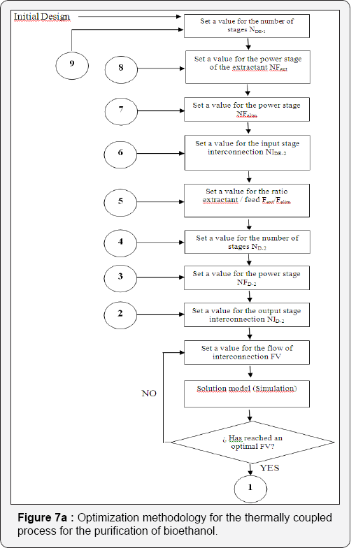 Click here to view Large Figure