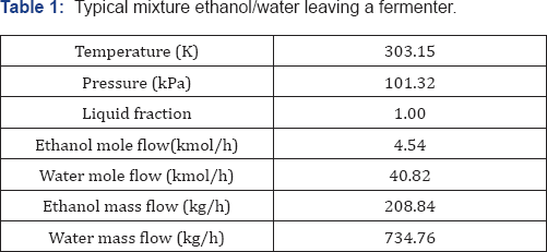 Click here to view Large Table 1