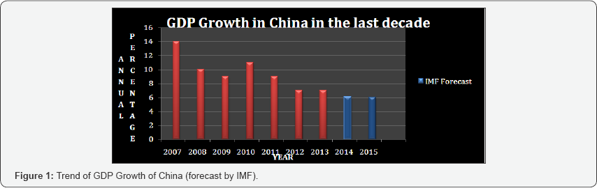 Click here to view Large Figure 1