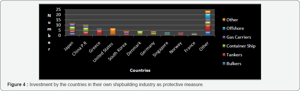 Click here to view Large Figure 4