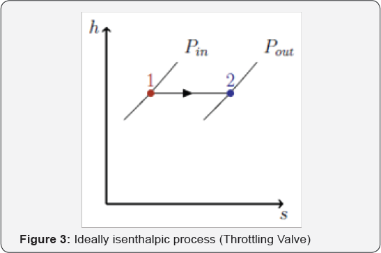 Click here to view Large Figure 1