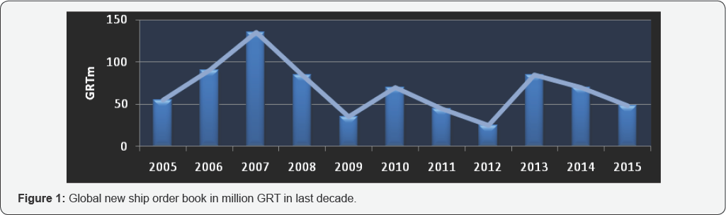 Click here to view Large Figure 1