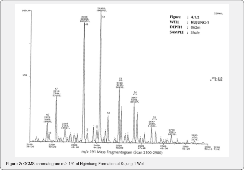 Click here to view Large Figure 2
