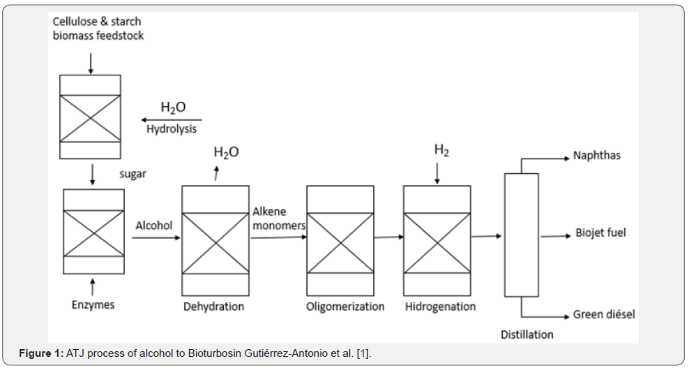 Click here to view Large Figure 1