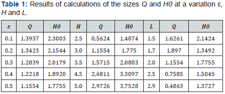 Click here to view Large Table 1