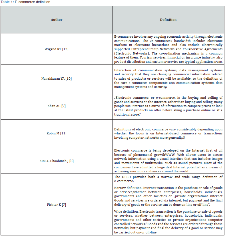 Click here to view Large Table 1