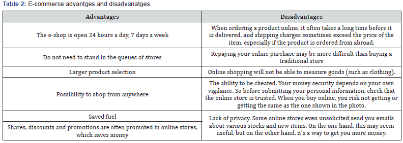 Click here to view Large Table 2