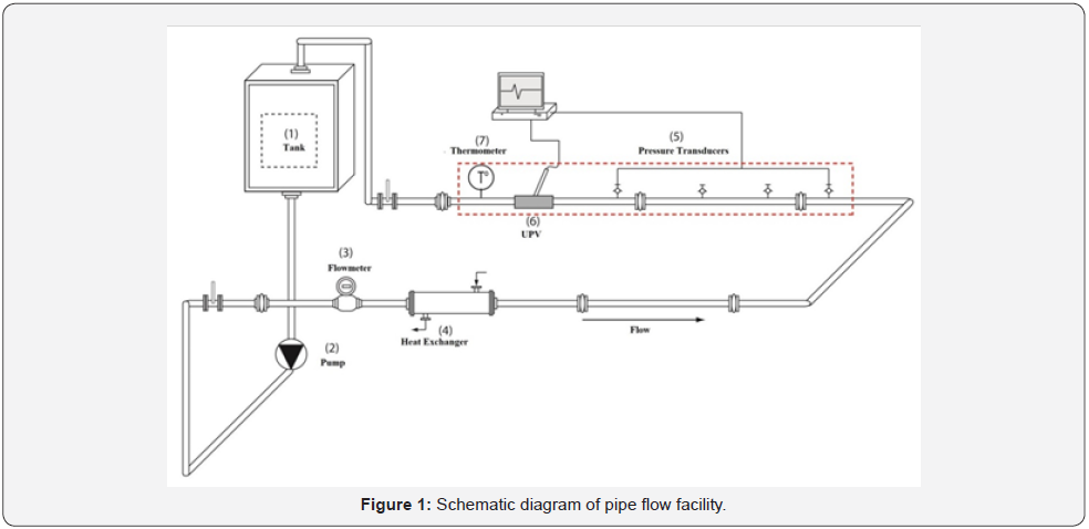 Click here to view Large Figure 12