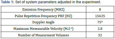 Click here to view Large Table 1