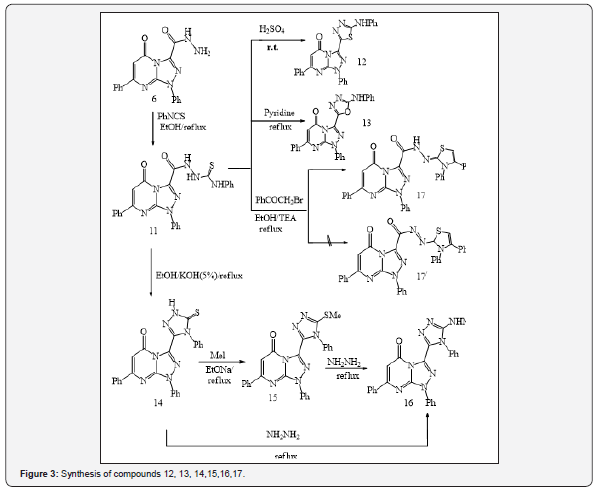 Click here to view Large Figure 3