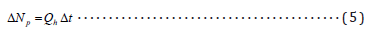 Click here to view Large Eq 5 Recent Advances in Petrochemical Science