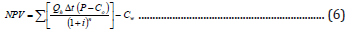 Click here to view Large Eq 6 Recent Advances in Petrochemical Science
