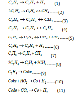 Click here to view Large Eq 4 Recent Advances in Petrochemical Science