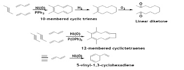 Click here to view Large Eq 21 Recent Advances in Petrochemical Science
