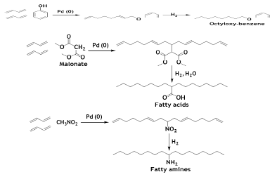 Click here to view Large Eq 29 Recent Advances in Petrochemical Science