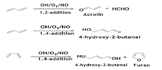 Click here to view Large Eq 31 Recent Advances in Petrochemical Science