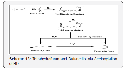 Click here to view Large Figure 16 Recent Advances in Petrochemical Science