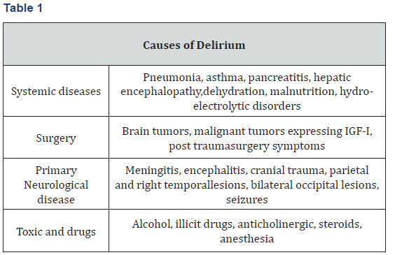 Click here to view Large Table 1