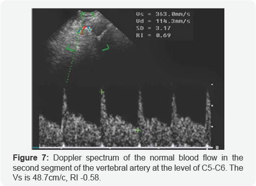 Click here to view Large Figure 7