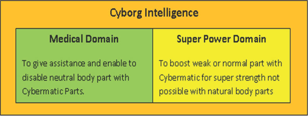 Click here to view Large Figure 1