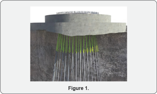 Click here to view Large Figure 1
