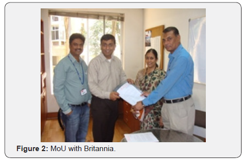 Click here to view Large Figure 2