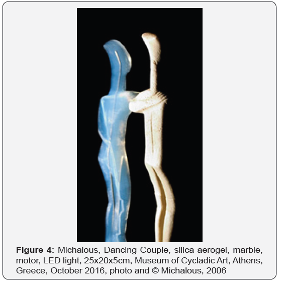 Click here to view Large Figure 4