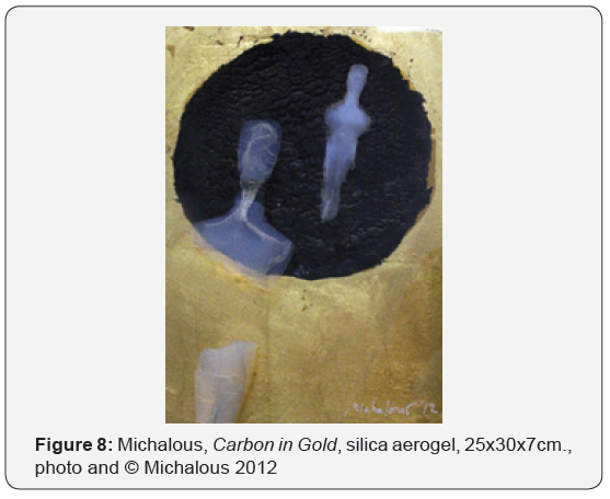 Click here to view Large Figure 8