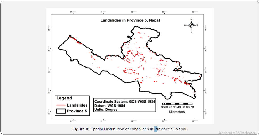 Click here to view Large Figure 3 Trends in Technical & Scientific Research