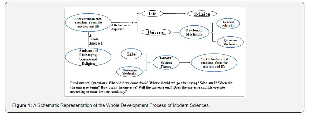 Click here to view Large Figure 1