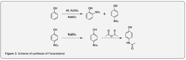 Click here to view Large Figure 3