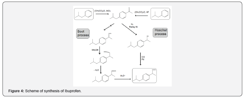 Click here to view Large Figure 4