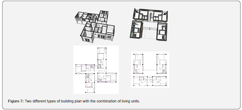 Click here to view Large Figure 7