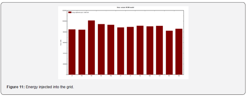 Click here to view Large Figure 11