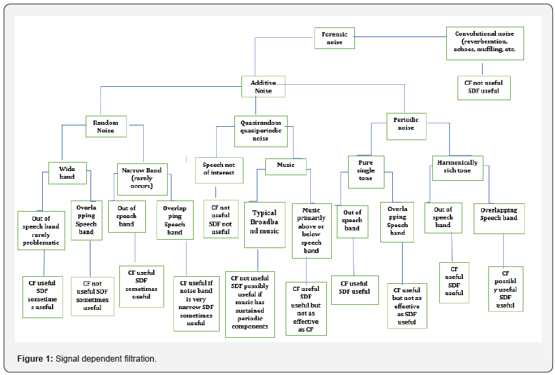 Click here to view Large Figure 1