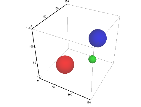 Click here to view Large Figure 6