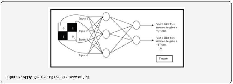 Click here to view Large Figure 2