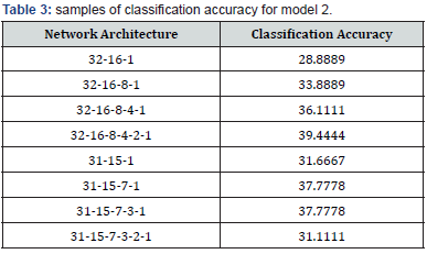 Click here to view Large Table 3