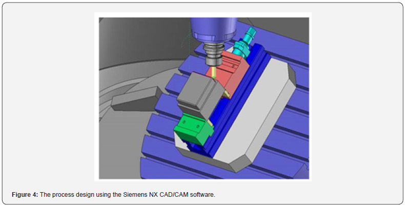 Click here to view Large Figure 4