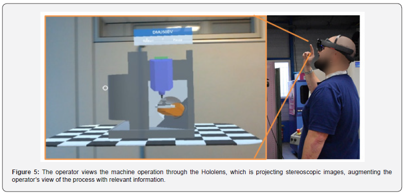 Click here to view Large Figure 5