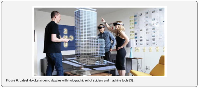 Click here to view Large Figure 6