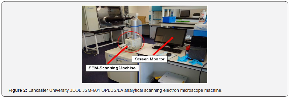 Click here to view Large Figure 2 Material Science