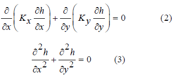 Click here to view Large Figure