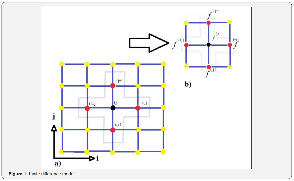 Click here to view Large Figure