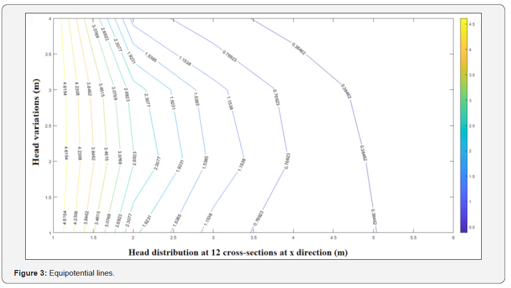 Click here to view Large Figure