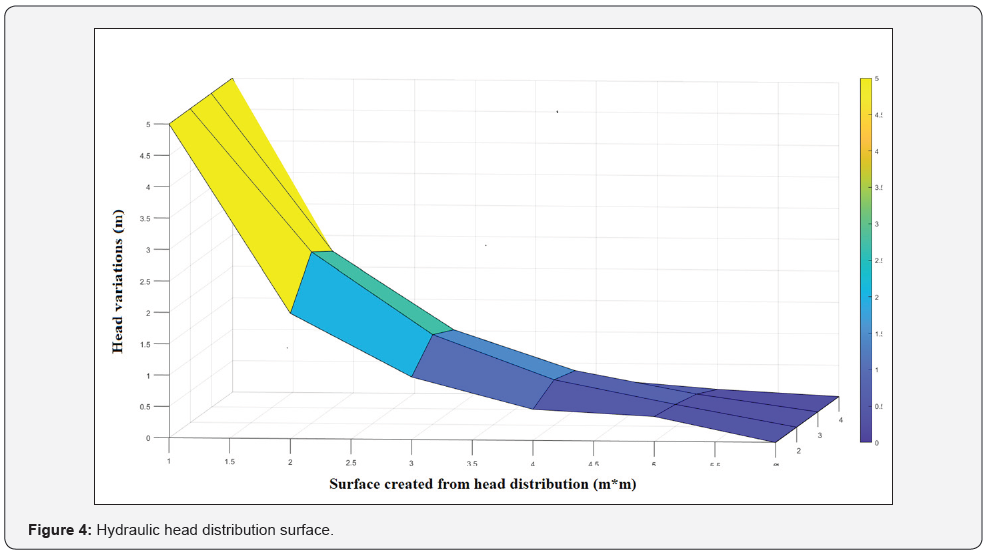 Click here to view Large Figure